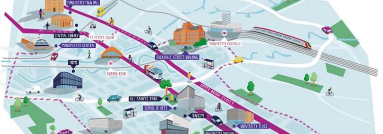 CityVerve: Manchester smart city