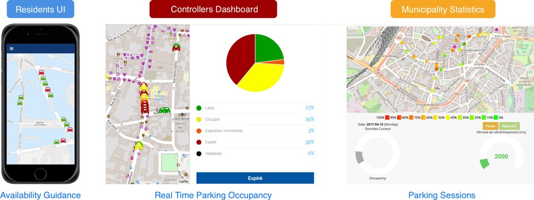 Communithings brings shoppers back to town with smart-parking solution in Mons
